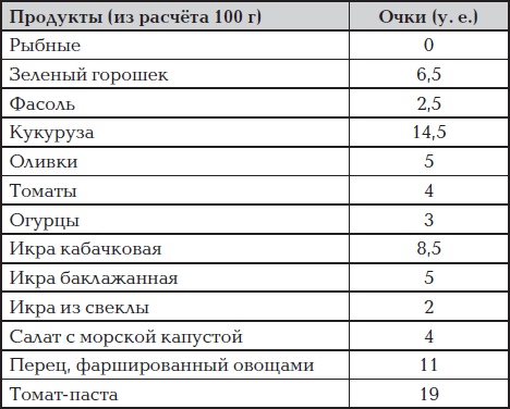 Иллюстрация к книге — Все для превращения тушки в фигурку [i_089.jpg]