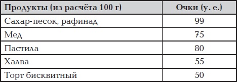 Иллюстрация к книге — Все для превращения тушки в фигурку [i_090.jpg]