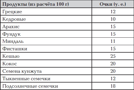 Иллюстрация к книге — Все для превращения тушки в фигурку [i_096.jpg]