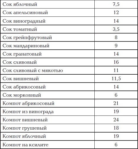Иллюстрация к книге — Все для превращения тушки в фигурку [i_098.jpg]