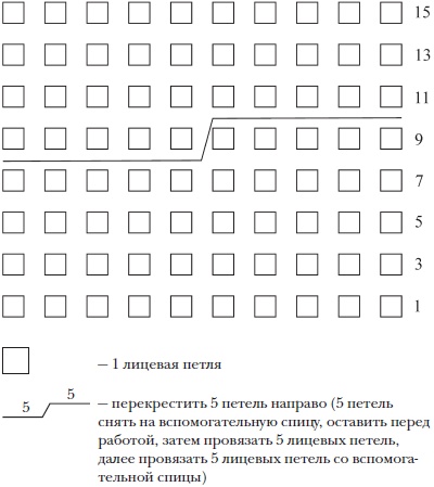 Иллюстрация к книге — Интересные идеи для вашего дома. Украшение интерьера своими руками [i_086.jpg]