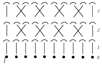 Иллюстрация к книге — Техника вязания крючком [i_143.jpg]