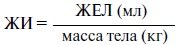 Иллюстрация к книге — Спортивная медицина. Учебное пособие [i_023.jpg]