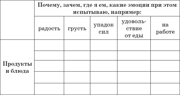 Иллюстрация к книге — Привычка стройности. 50 секретов похудения. День за днём к стройности, красоте и здоровью [i_014.jpg]