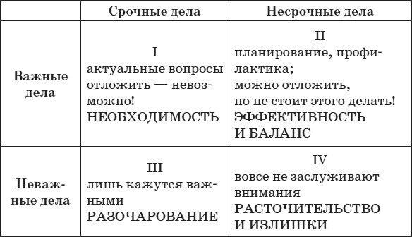 Иллюстрация к книге — Привычка стройности. 50 секретов похудения. День за днём к стройности, красоте и здоровью [i_024.jpg]