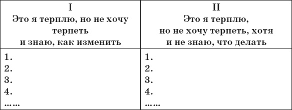Иллюстрация к книге — Привычка стройности. 50 секретов похудения. День за днём к стройности, красоте и здоровью [i_041.jpg]