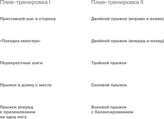 Иллюстрация к книге — Фитнес после 40. В прекрасной форме в любом возрасте [i_099.jpg]