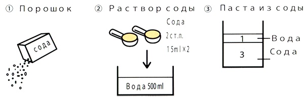 Иллюстрация к книге — Маленькие японские хитрости II [i_039.jpg]