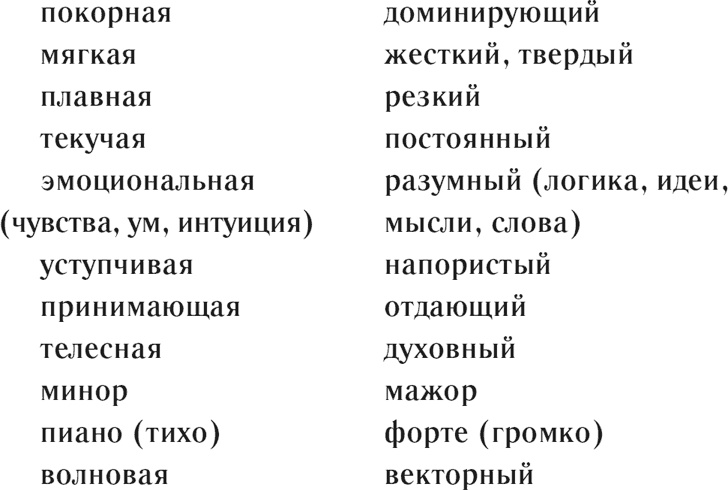 Иллюстрация к книге — Твой путь к женской силе [i_002.jpg]