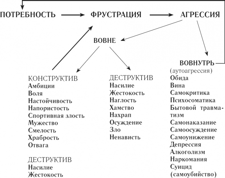 Иллюстрация к книге — Счастье быть женщиной [i_006.jpg]
