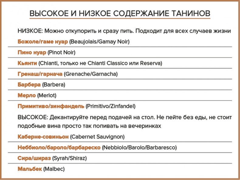 Иллюстрация к книге — Drinks. Практический путеводитель. Крепкий алкоголь. Коктейли. Вино &amp; пиво [i_004.jpg]