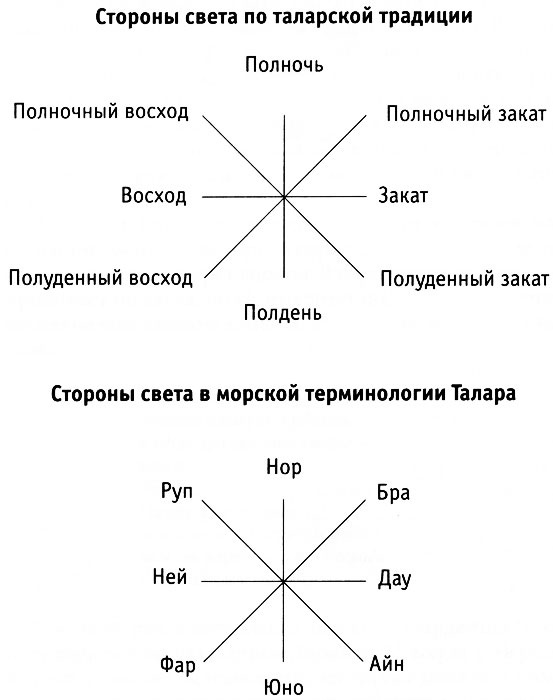 Иллюстрация к книге — Алый, как снег [i_018.jpg]