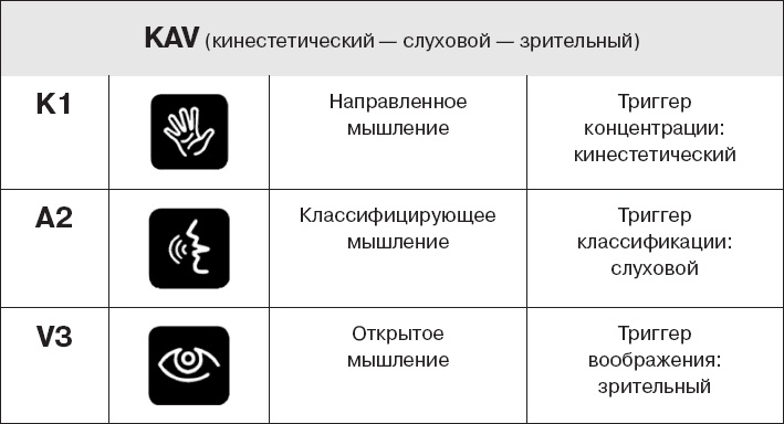 Иллюстрация к книге — Коллективный разум. Как извлечь максимум из интеллектуального разнообразия, которое вас окружает [_136.jpg]