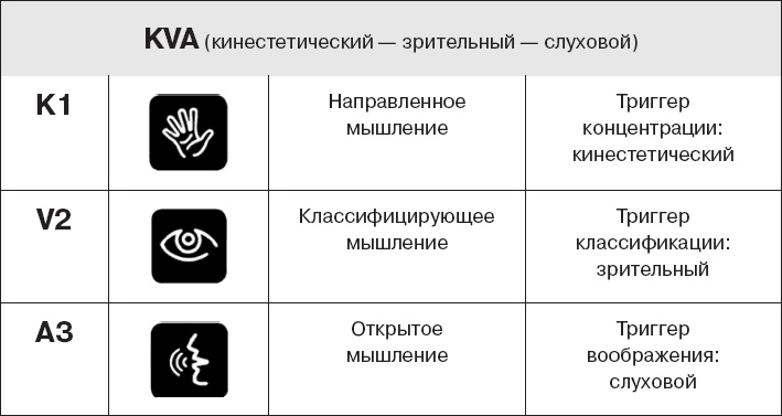 Иллюстрация к книге — Коллективный разум. Как извлечь максимум из интеллектуального разнообразия, которое вас окружает [_137.jpg]