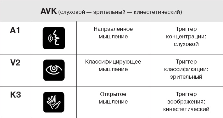 Иллюстрация к книге — Коллективный разум. Как извлечь максимум из интеллектуального разнообразия, которое вас окружает [_138.jpg]