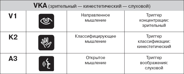 Иллюстрация к книге — Коллективный разум. Как извлечь максимум из интеллектуального разнообразия, которое вас окружает [_152.jpg]