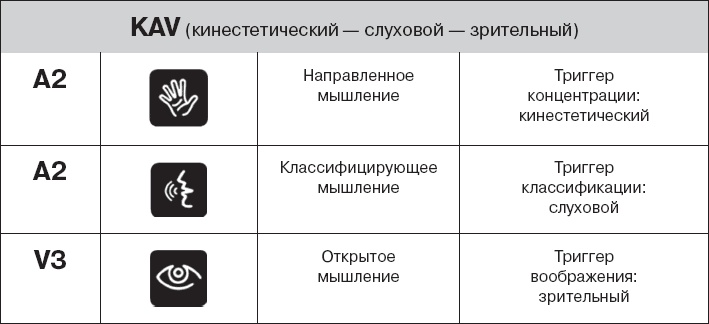Иллюстрация к книге — Коллективный разум. Как извлечь максимум из интеллектуального разнообразия, которое вас окружает [_158.jpg]