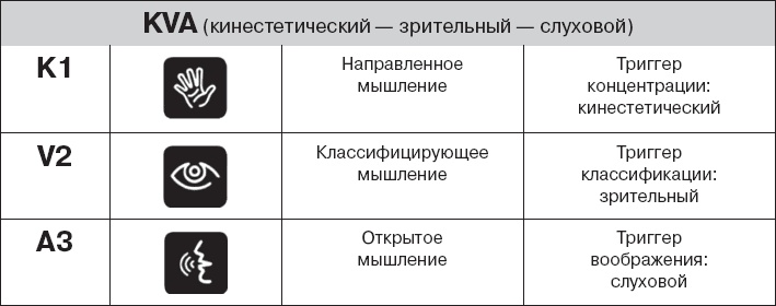 Иллюстрация к книге — Коллективный разум. Как извлечь максимум из интеллектуального разнообразия, которое вас окружает [_164.jpg]