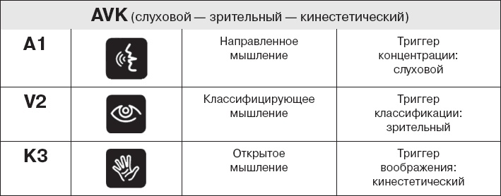 Иллюстрация к книге — Коллективный разум. Как извлечь максимум из интеллектуального разнообразия, которое вас окружает [_170.jpg]