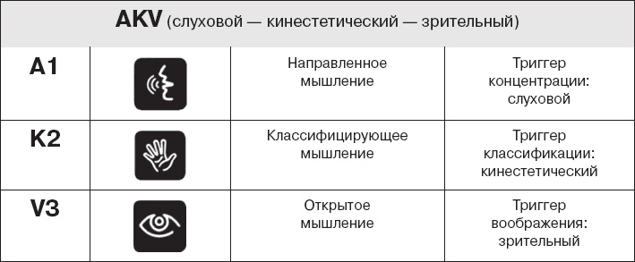 Иллюстрация к книге — Коллективный разум. Как извлечь максимум из интеллектуального разнообразия, которое вас окружает [_176.jpg]