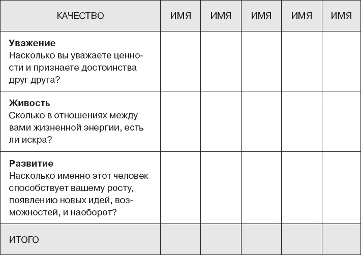 Иллюстрация к книге — Коллективный разум. Как извлечь максимум из интеллектуального разнообразия, которое вас окружает [_2.jpg]