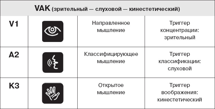 Иллюстрация к книге — Коллективный разум. Как извлечь максимум из интеллектуального разнообразия, которое вас окружает [_21.jpg]