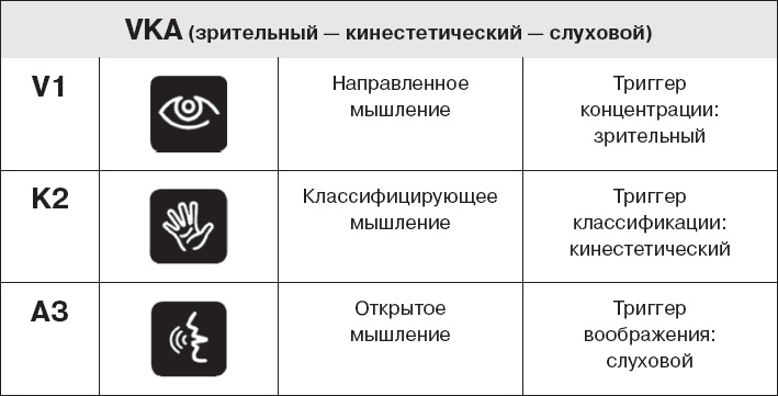Иллюстрация к книге — Коллективный разум. Как извлечь максимум из интеллектуального разнообразия, которое вас окружает [_22.jpg]