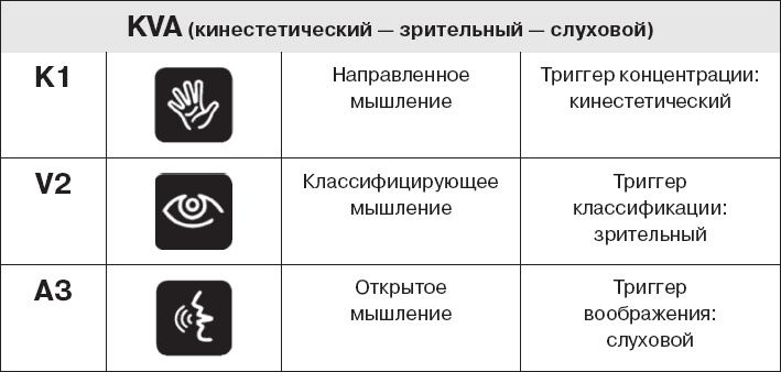 Иллюстрация к книге — Коллективный разум. Как извлечь максимум из интеллектуального разнообразия, которое вас окружает [_24.jpg]