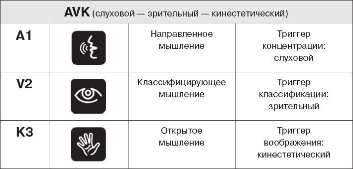 Иллюстрация к книге — Коллективный разум. Как извлечь максимум из интеллектуального разнообразия, которое вас окружает [_25.jpg]