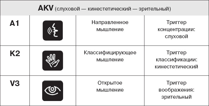 Иллюстрация к книге — Коллективный разум. Как извлечь максимум из интеллектуального разнообразия, которое вас окружает [_26.jpg]