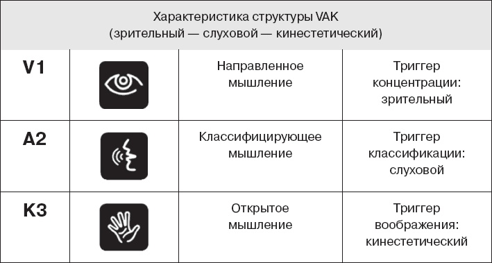 Иллюстрация к книге — Коллективный разум. Как извлечь максимум из интеллектуального разнообразия, которое вас окружает [_27.jpg]