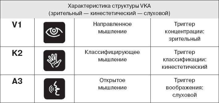 Иллюстрация к книге — Коллективный разум. Как извлечь максимум из интеллектуального разнообразия, которое вас окружает [_28.jpg]