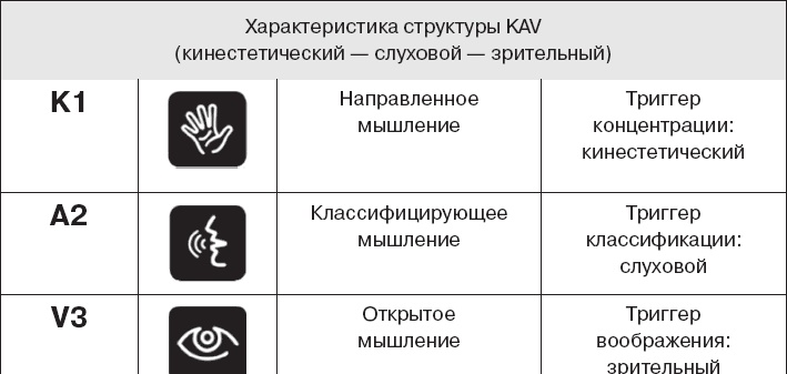 Иллюстрация к книге — Коллективный разум. Как извлечь максимум из интеллектуального разнообразия, которое вас окружает [_29.jpg]