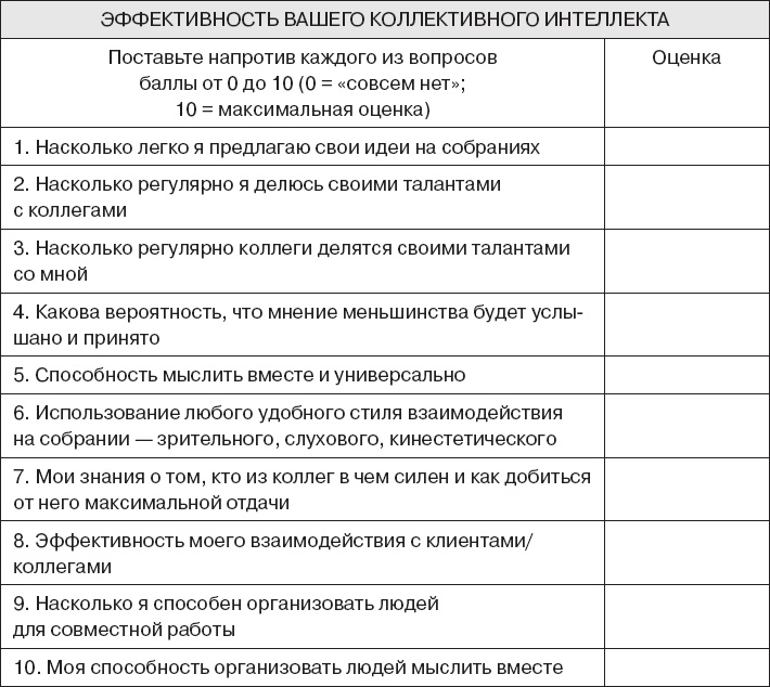 Иллюстрация к книге — Коллективный разум. Как извлечь максимум из интеллектуального разнообразия, которое вас окружает [_3.jpg]