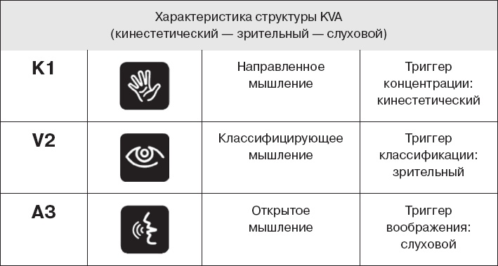 Иллюстрация к книге — Коллективный разум. Как извлечь максимум из интеллектуального разнообразия, которое вас окружает [_30.jpg]