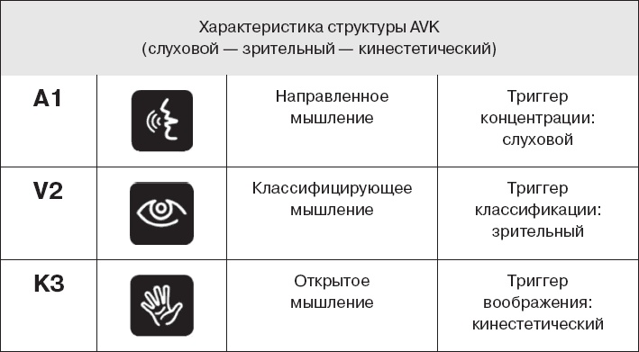 Иллюстрация к книге — Коллективный разум. Как извлечь максимум из интеллектуального разнообразия, которое вас окружает [_31.jpg]