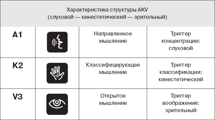 Иллюстрация к книге — Коллективный разум. Как извлечь максимум из интеллектуального разнообразия, которое вас окружает [_32.jpg]