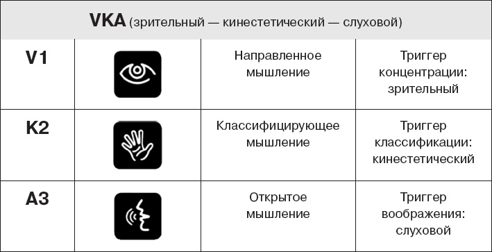 Иллюстрация к книге — Коллективный разум. Как извлечь максимум из интеллектуального разнообразия, которое вас окружает [_40.jpg]