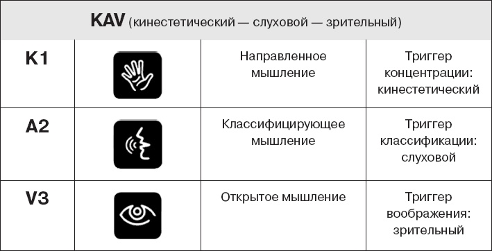 Иллюстрация к книге — Коллективный разум. Как извлечь максимум из интеллектуального разнообразия, которое вас окружает [_41.jpg]
