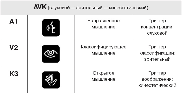 Иллюстрация к книге — Коллективный разум. Как извлечь максимум из интеллектуального разнообразия, которое вас окружает [_43.jpg]
