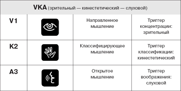 Иллюстрация к книге — Коллективный разум. Как извлечь максимум из интеллектуального разнообразия, которое вас окружает [_46.jpg]