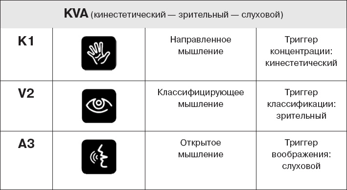 Иллюстрация к книге — Коллективный разум. Как извлечь максимум из интеллектуального разнообразия, которое вас окружает [_48.jpg]