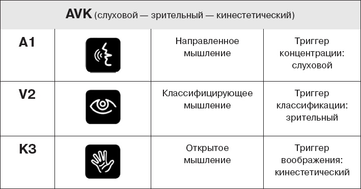 Иллюстрация к книге — Коллективный разум. Как извлечь максимум из интеллектуального разнообразия, которое вас окружает [_49.jpg]