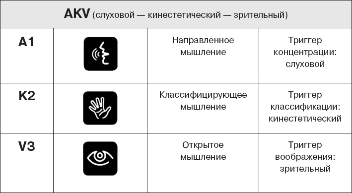 Иллюстрация к книге — Коллективный разум. Как извлечь максимум из интеллектуального разнообразия, которое вас окружает [_50.jpg]