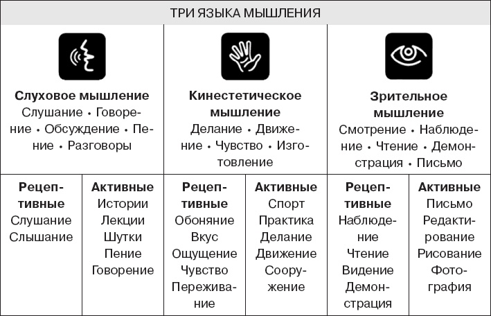 Иллюстрация к книге — Коллективный разум. Как извлечь максимум из интеллектуального разнообразия, которое вас окружает [_8.jpg]