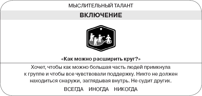 Иллюстрация к книге — Коллективный разум. Как извлечь максимум из интеллектуального разнообразия, которое вас окружает [_80.jpg]