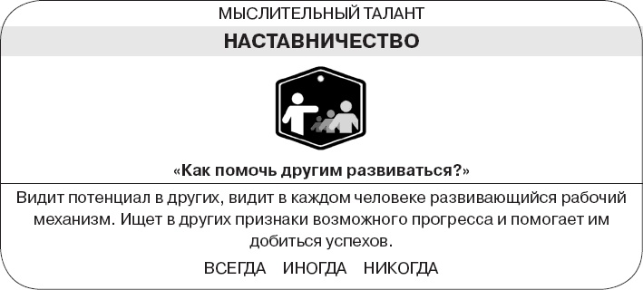 Иллюстрация к книге — Коллективный разум. Как извлечь максимум из интеллектуального разнообразия, которое вас окружает [_85.jpg]