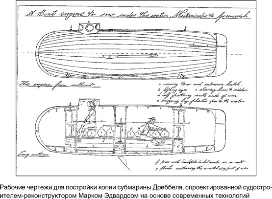 Иллюстрация к книге — На грани возможного. Наука выживания [i_036.jpg]