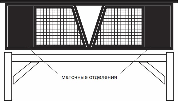 Иллюстрация к книге — Кролиководство для начинающих [_35.jpg]