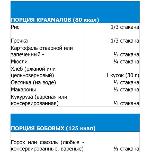 Иллюстрация к книге — Фитнес дома. Трансформация тела за 84 дня [image18_574d7dfc49a37b05002adcc7_jpg.jpg]